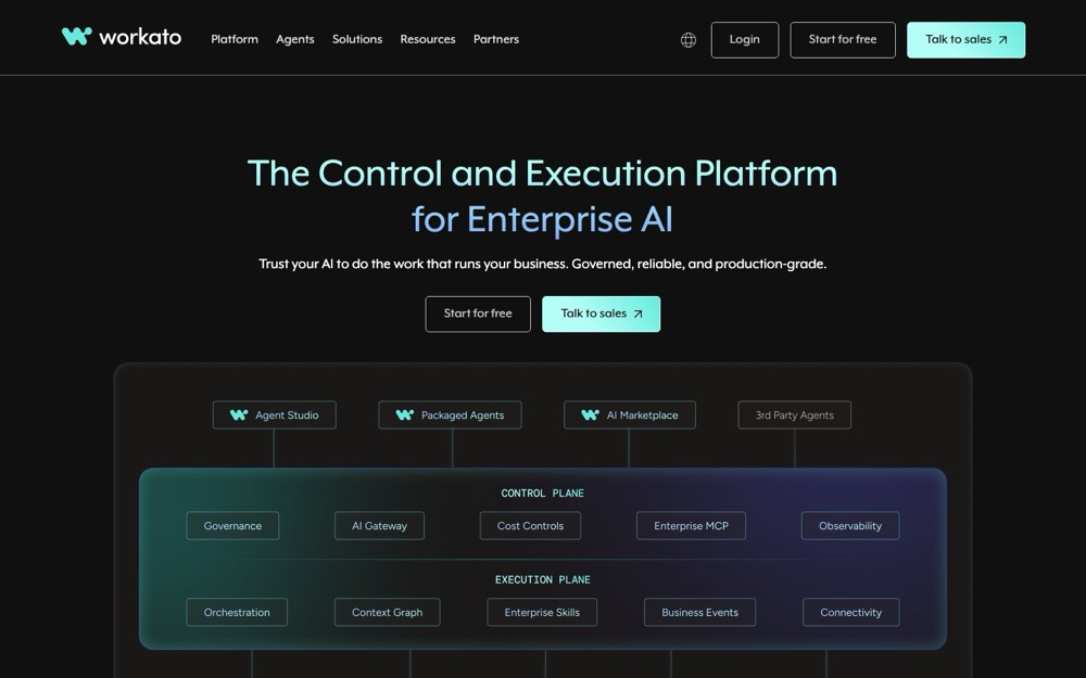 Workato homepage: 'The Control and Execution Platform for Enterprise AI', showing its Agent Studio, control plane and execution plane.